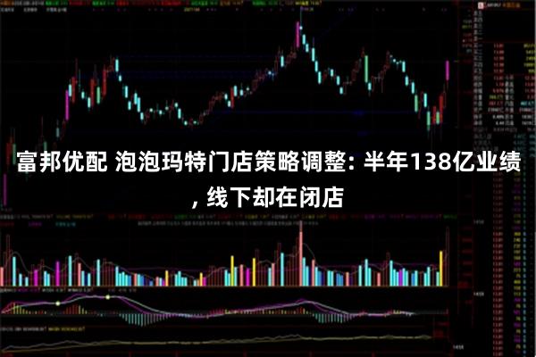 富邦优配 泡泡玛特门店策略调整: 半年138亿业绩, 线下却在闭店